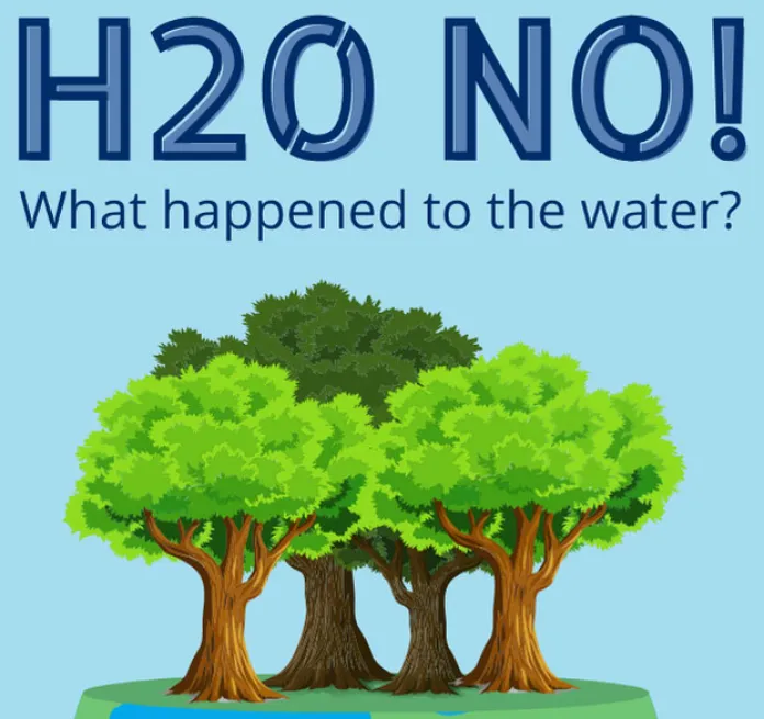 H20 No! What happened to the water?