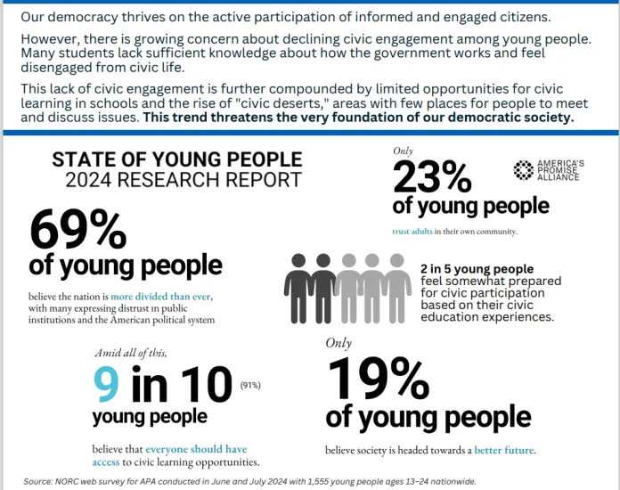 Research Information