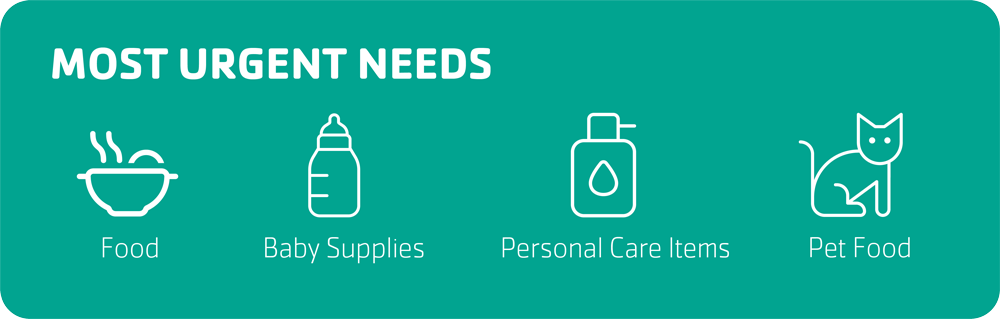 Most Urgent Needs: Food, Baby Supplies, Personal Care Items, Pet Food