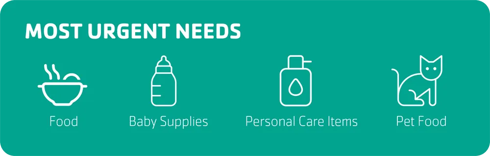 Most Urgent Needs: Food, Baby Supplies, Personal Care Items, Pet Food