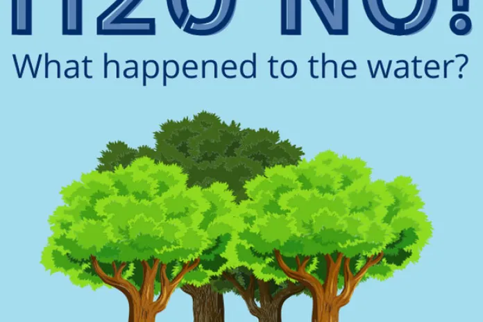 H20 No! What happened to the water?