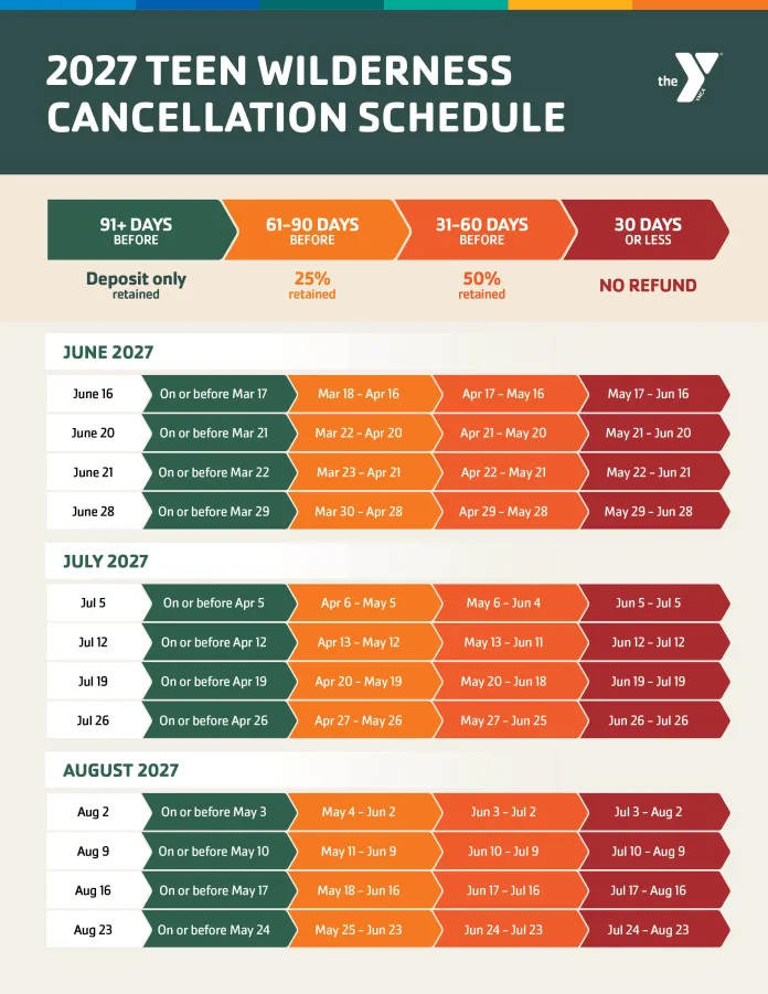 2027 Teen Wilderness Cancellation Schedule